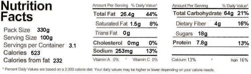 (image for) CHORIPDONG MULTIGRAIN DIGESTIVE BISCUIT